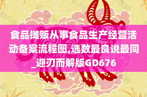 食品摊贩从事食品生产经营活动备案流程图,选数最良说最同_迎刃而解版GD676